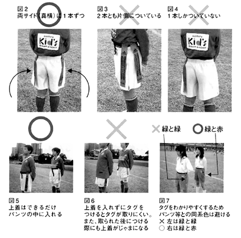 タグラグビーのルール タグラグビーオフィシャルウェブサイト